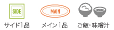 サイド1品＋メイン1品＋ご飯・味噌汁