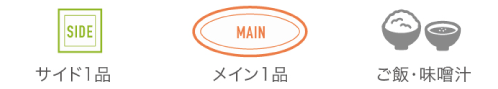 サイド1品＋メイン1品＋ご飯・味噌汁