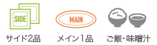 サイド2品＋メイン1品＋ご飯・味噌汁