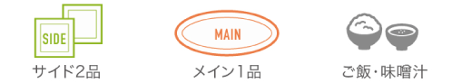 サイド2品＋メイン1品＋ご飯・味噌汁